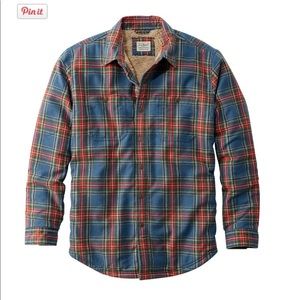 NWT Sherpa Lined Short Jacket